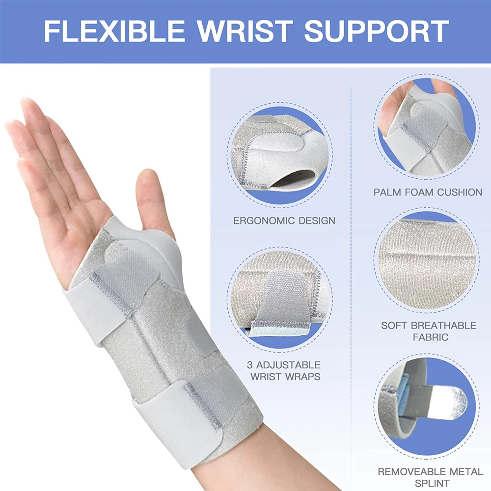 Best Brace for Fractured Hand: Real-World Testing and Expert Insights on  the Wrist Splint for Recovery, image size:1000x1000