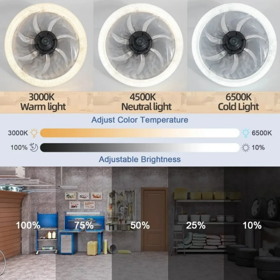 LED Ceiling Fan Light E27 Remote Control Dimming Suitable Living Room Bedroom Study Electric Fan with LED Lamp for Home Rooms