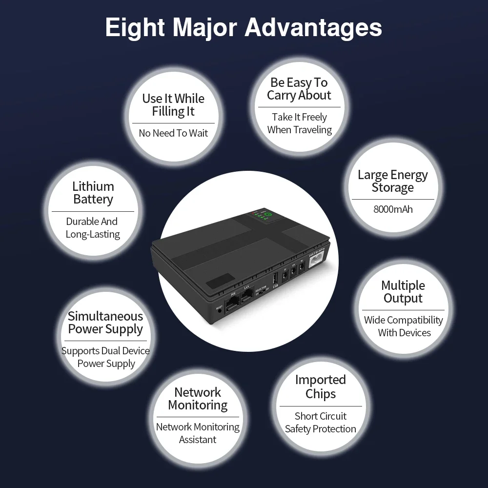 1018P DC UPS Battery Backup 5V 9V 12V 2A 15V 24V Output 10400mAh Uninterruptible Power Supply 85‑265V UPS Battery Backup EU Plug