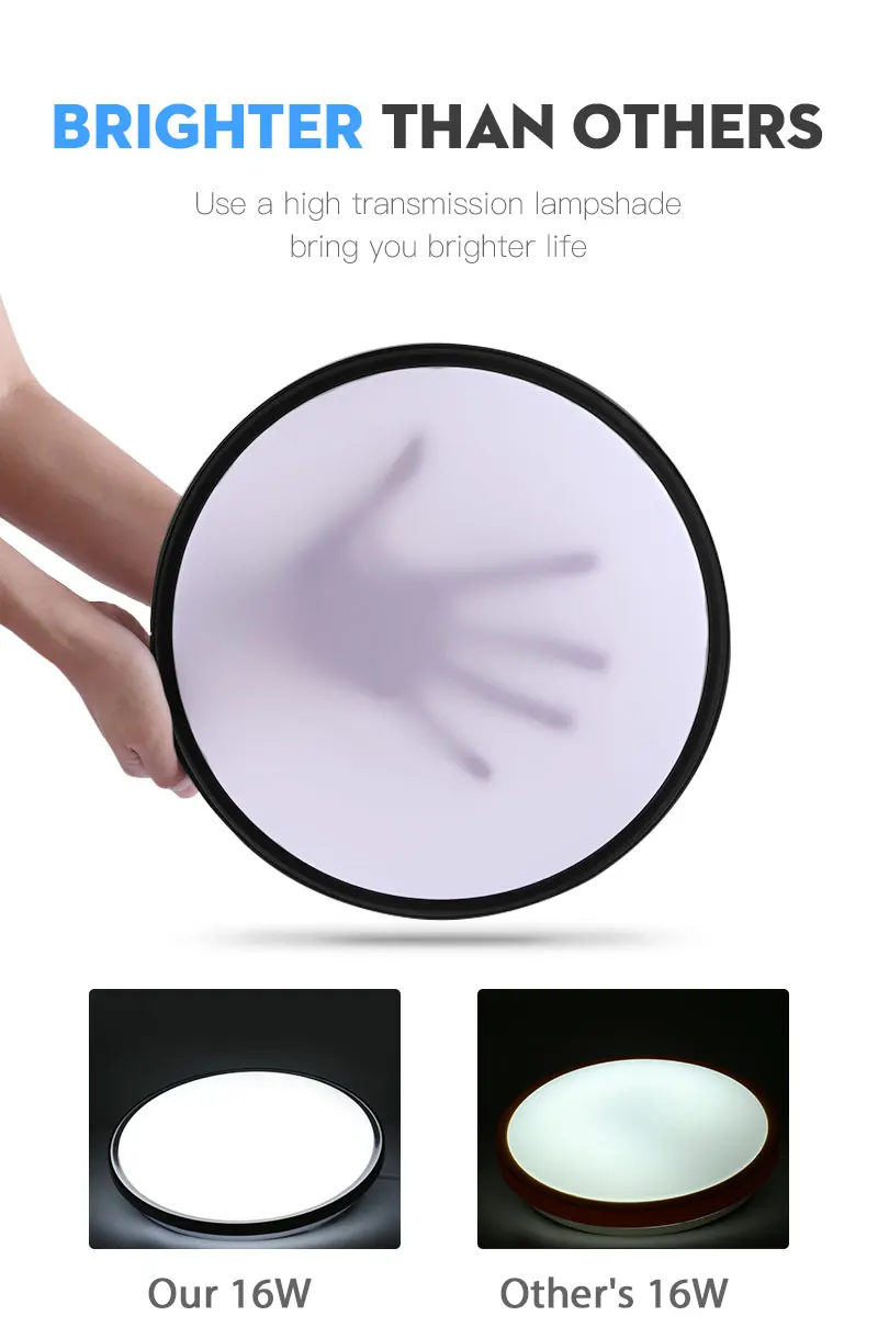 Description Picture 5 of itemModern Led Ceiling Lamps 220V Panel Light 16W 22W Indoor Ceiling Light for Bedroom Bathroom Living Room Kitchen Lighting Fixture