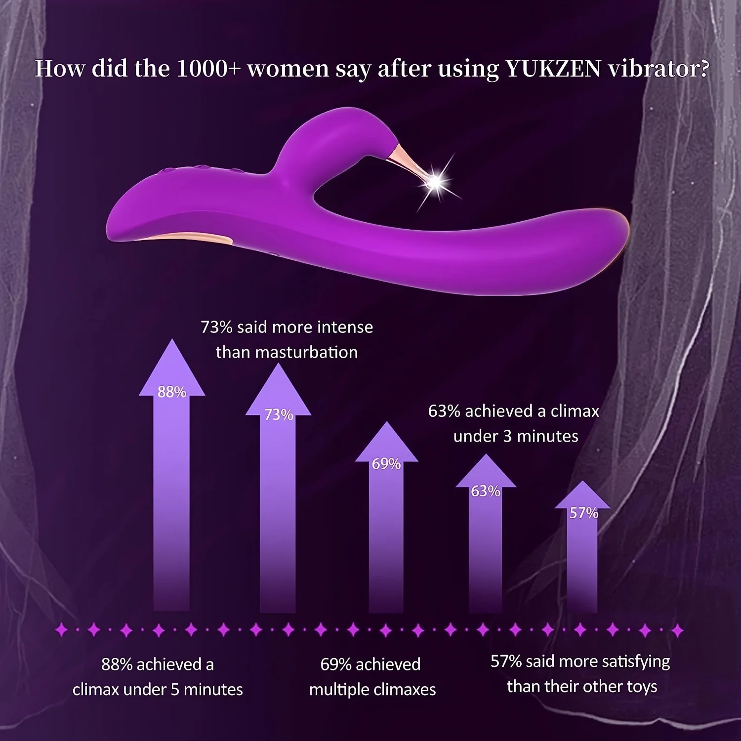 Women's Silicone Rabbit Vibrator 2