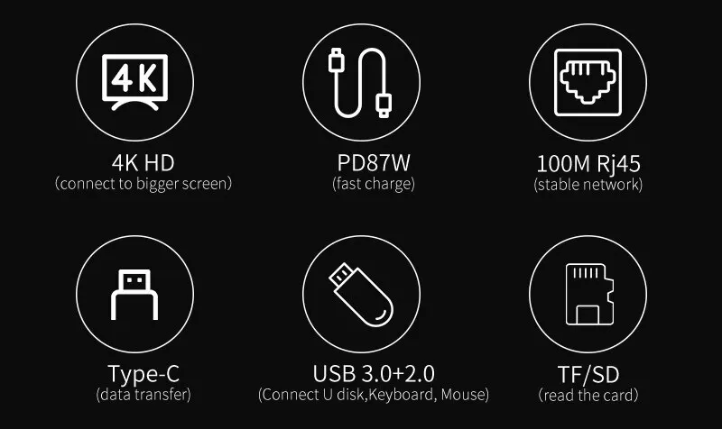 8 in 1 USB C Hub