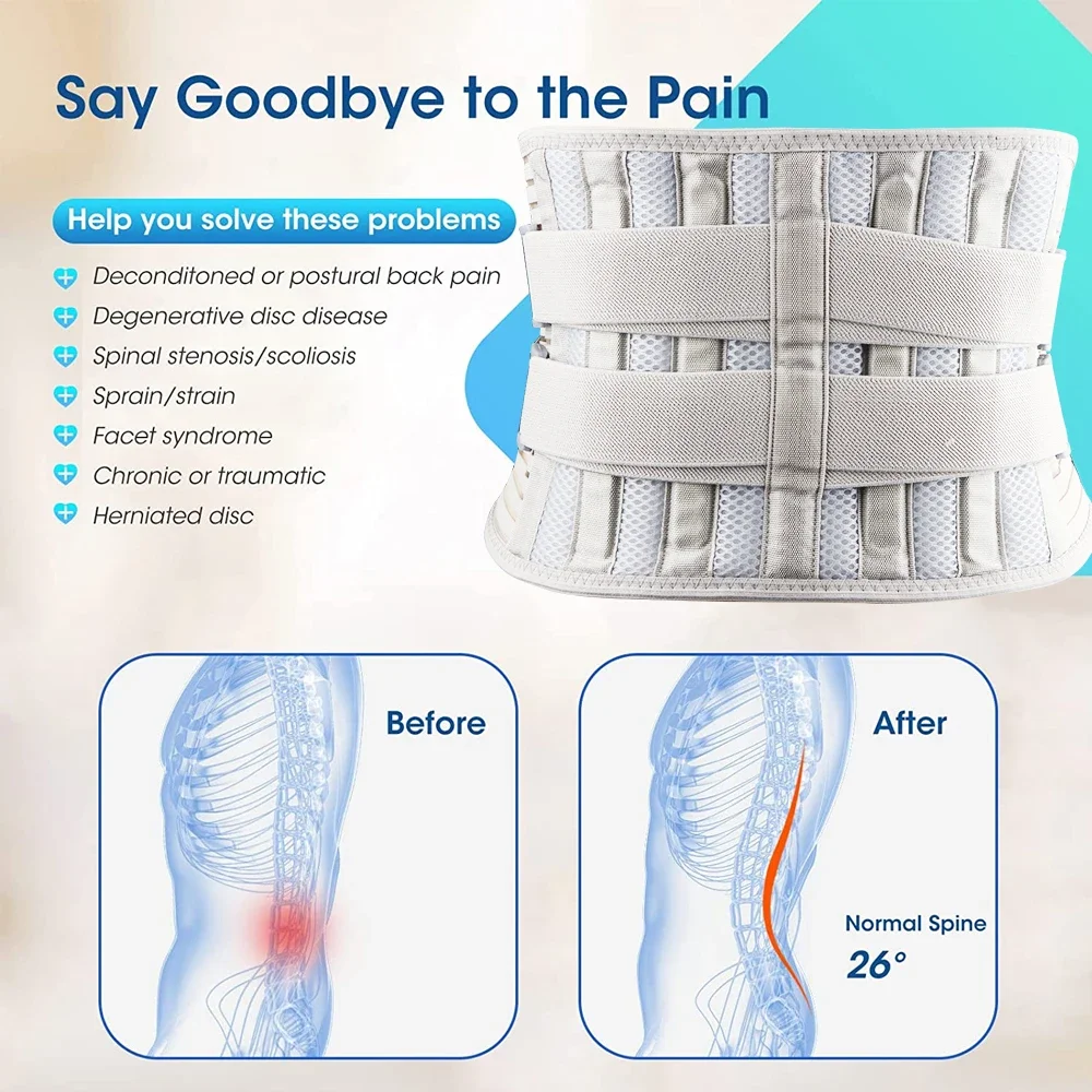 Lumbar Support Belt for Back Pain Relief with Lumbar Pad Lower Brace for Men Women Anti-skid Sciatica