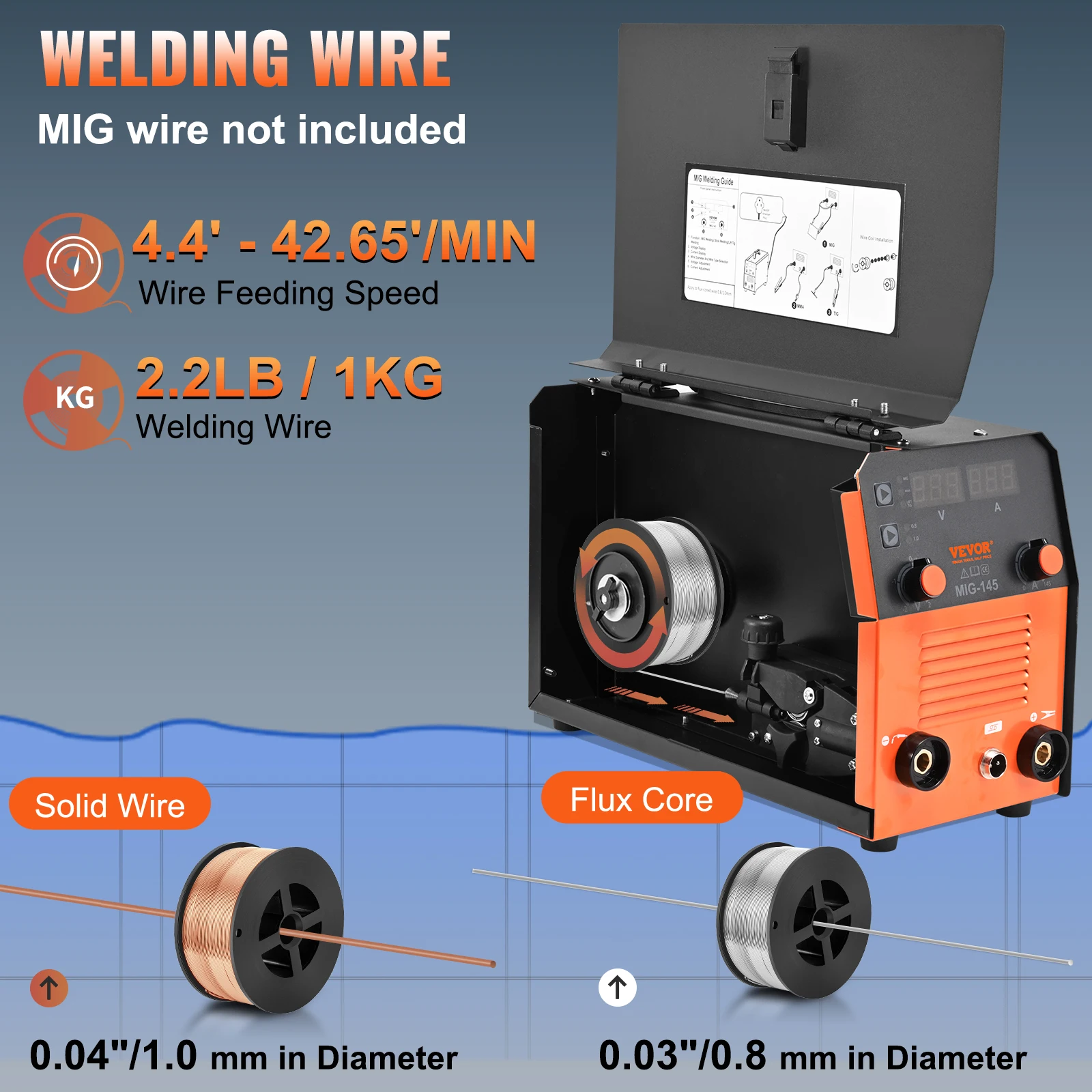 VEVOR 145Amp MIG Welder,110V Flux Core Welder MIG/Lift TIG/Stick 3 in 1 Welding Machine with IGBT Inverter & MIG Torch 6