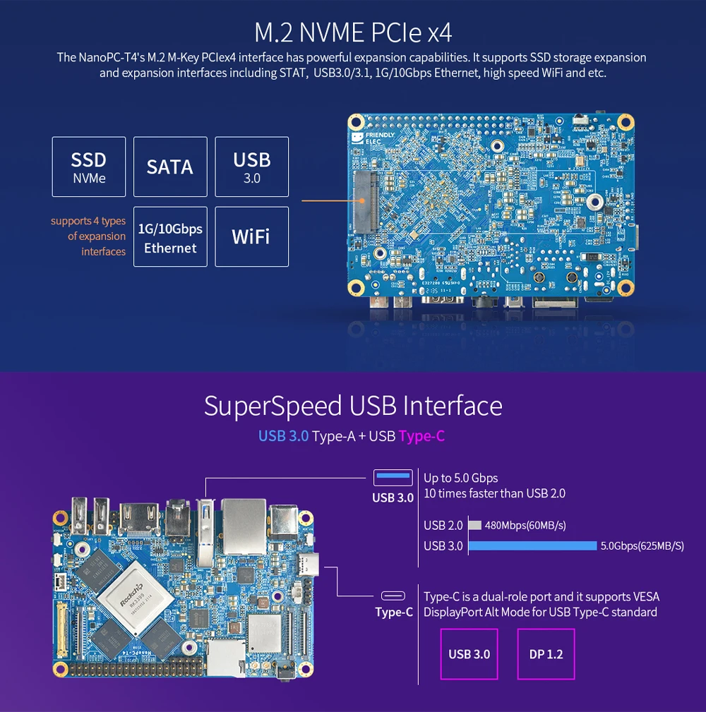 NanoPC-T4 ARM Development Board 4GB LPDDR3 RAM 16GB eMMC Rockchip RK3399 Dual-ba