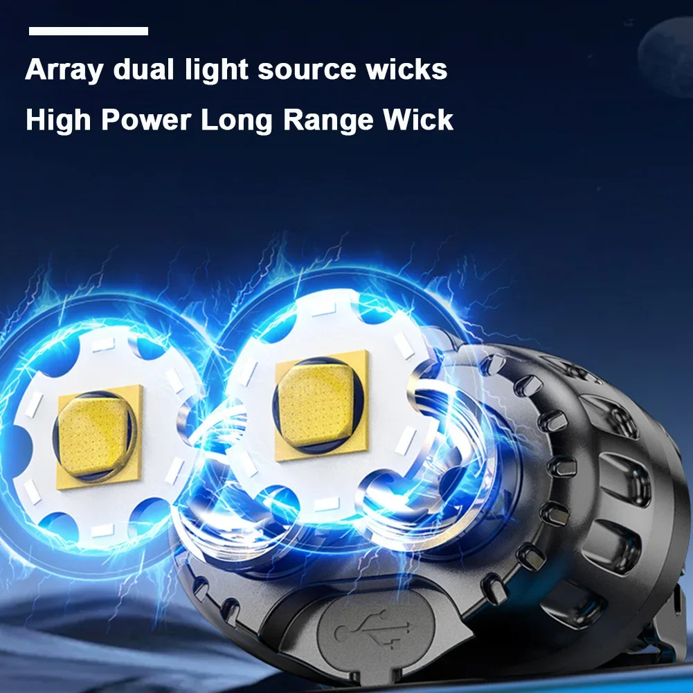 Rechargeable LED Headlamp 3