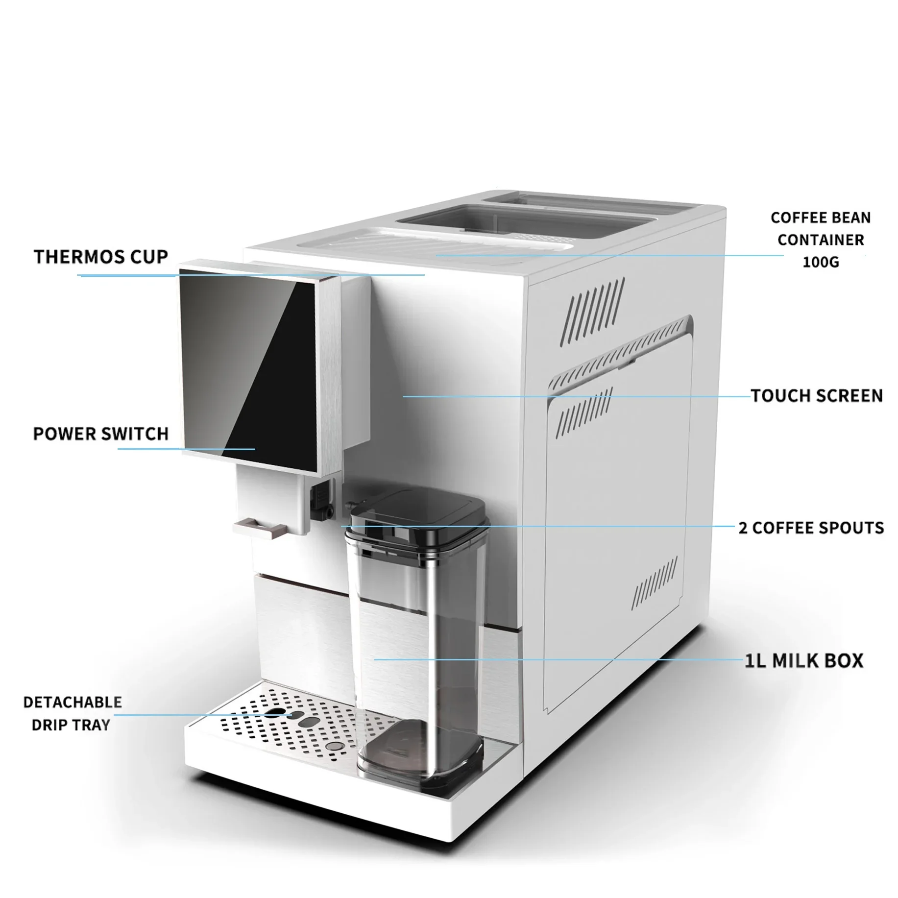 Vollautomatische Kaffeemaschine Fully Automatic Cafetera De Expreso 5.85" Touch Screen Cafetera Coffe Espresso Coffee Machine 5