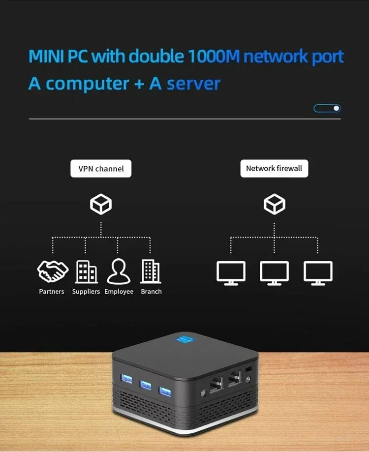 SZBOX T9 Plus Twin Lake N150 Mini PC Windows 11 Pro DDR5 16GB 512GB SSD Wifi BT RJ45*2 Desktop Office Gamer Computer 3
