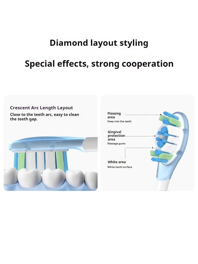 4/8 قطعة رؤوس فرشاة الاستبدال لشاومي MIJIA MES609/...