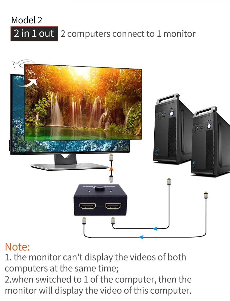 NK-Q3 4K HDMI ȣȯ ġ 2 Ʈ  ó UHD й PS4 Xbox  1080p HDMI ȣȯ ȯ