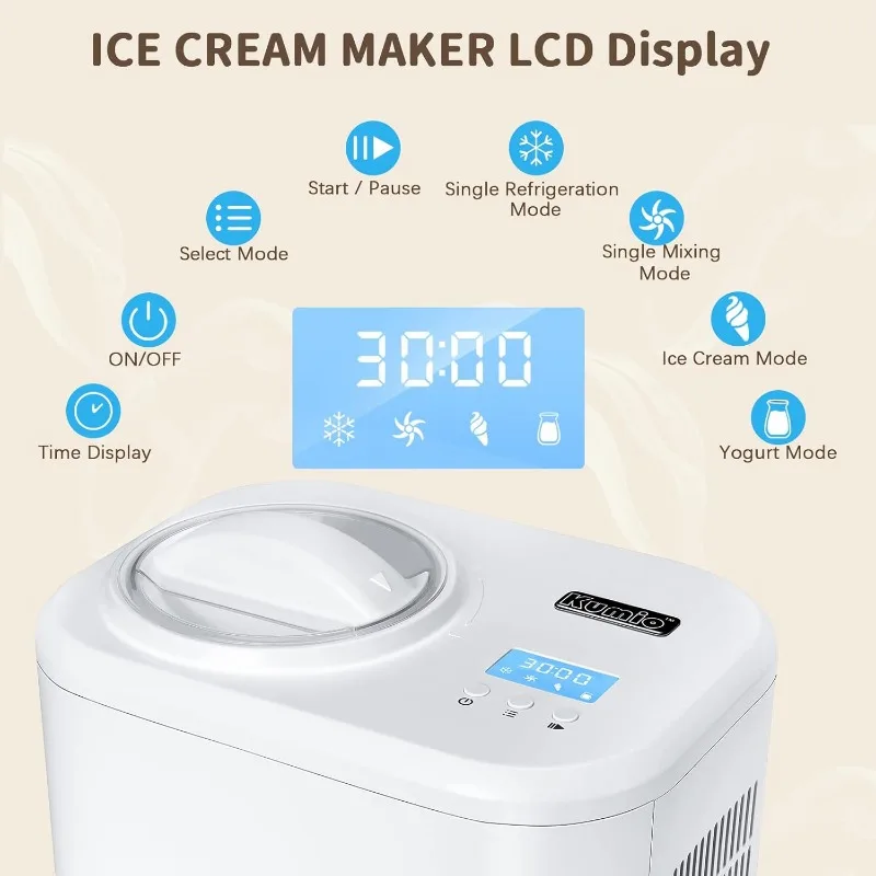 Automatic Ice Cream Maker with Compressor  4 Modes Frozen Yogurt Machine with LCD Display & Timer, Electric Sorbet Maker 5
