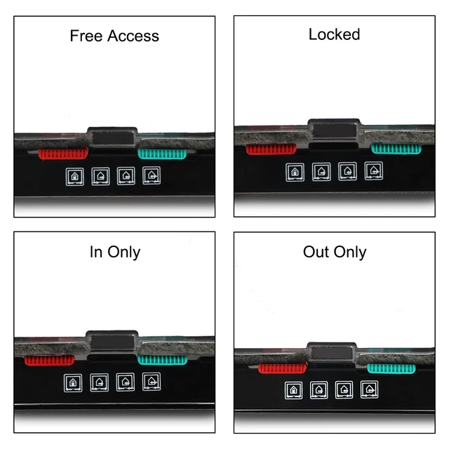 ABS Plastic With 4 Way Lock Security Flap Door Small Pet Supplies Cat Puppy Safety Gate For Dog Cat Kitten Dog Cat Flap Door 5