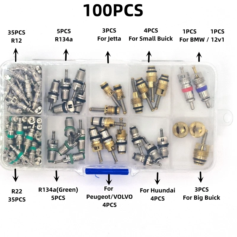dsc-products