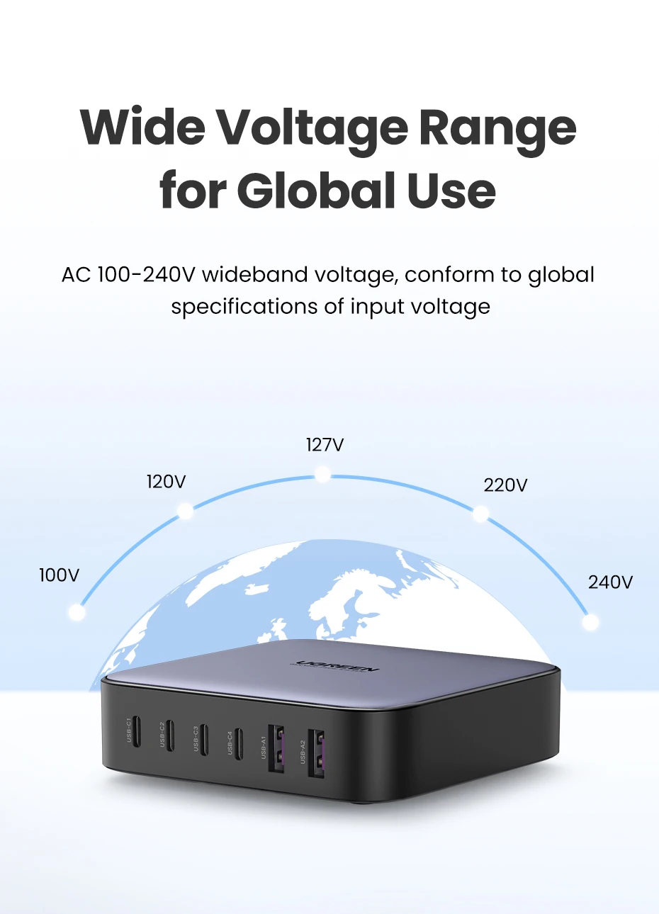 Buy UGreen Nexode 200W Desktop Charger Price In Pakistan available on techmac.pk we offer fast home delivery all over nationwide.