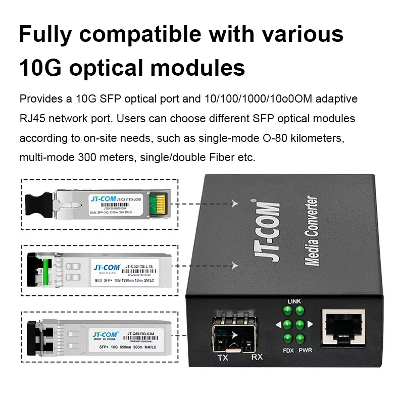 10G SFP+ Fiber to RJ45 Media Converter 10/100/1000M/10G Ethernet Converter Transceiver Compatible Cisco