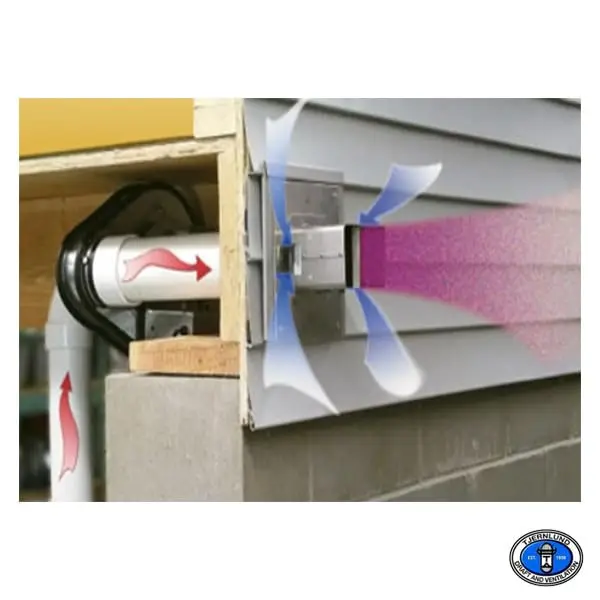Sidewall Radon Mitigation System