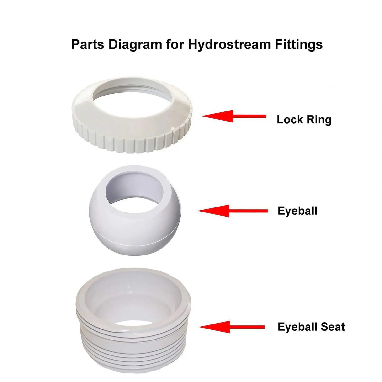 Armory hydrostream slightly scraped. Armory hydrostream slightly scraped