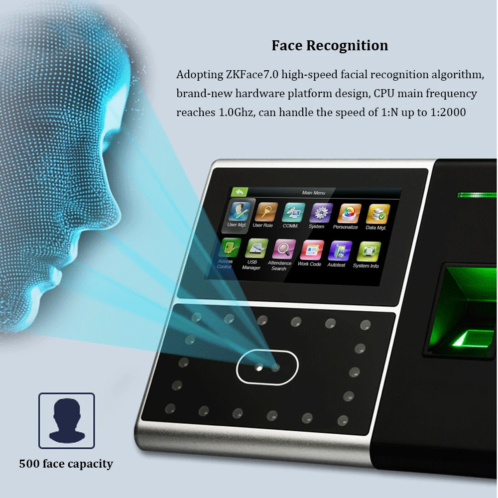 iFace302 Biometric Face Time Attendance System USB Fingerprint Reader Time Clock Employee Access Control Machine Electronic