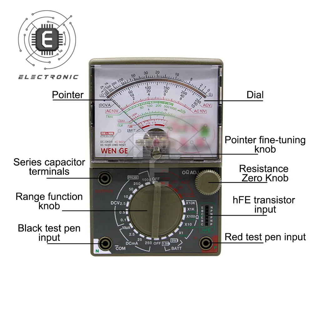 Analog Multimeter DE-960TR AC DC Volt Ohm Current Testing Electrical Multitester