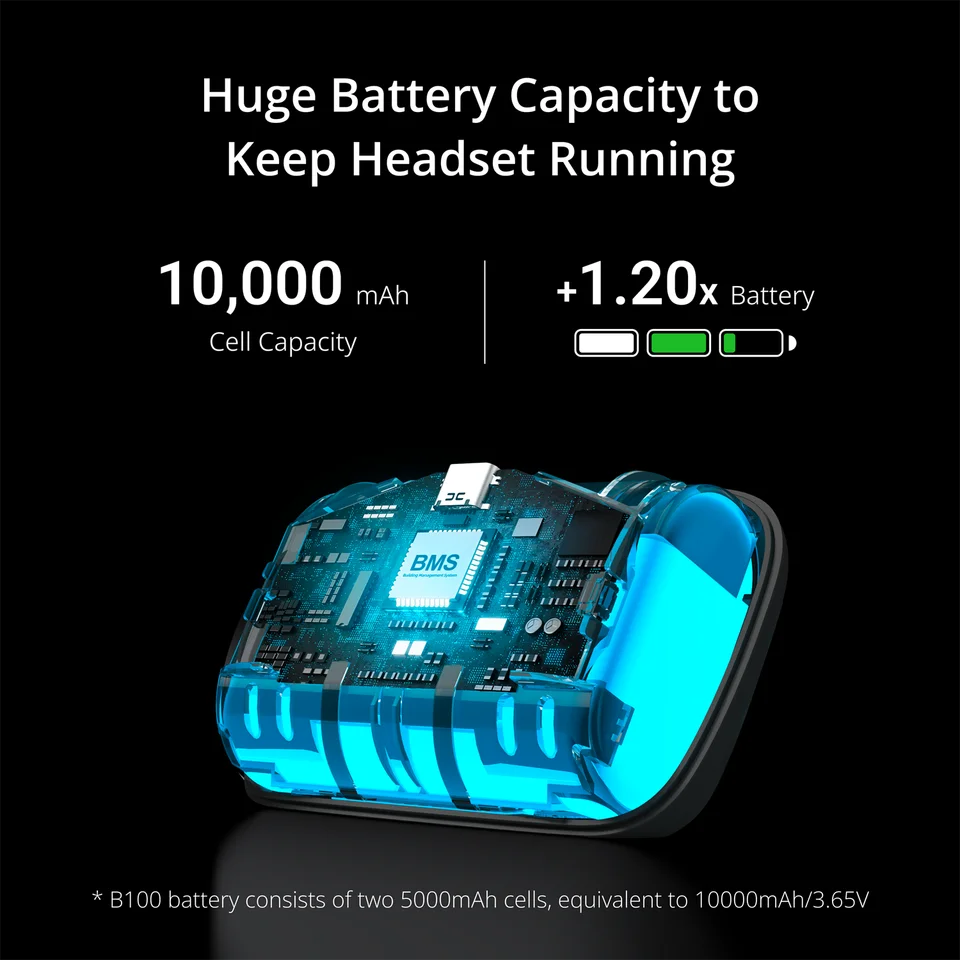 BOBOVR P4S PICO4 Ultra 用 バッテリーストラップ BOBOVR P4S Battery Strap for PICO 4 Ultra & Ultra Enterprise