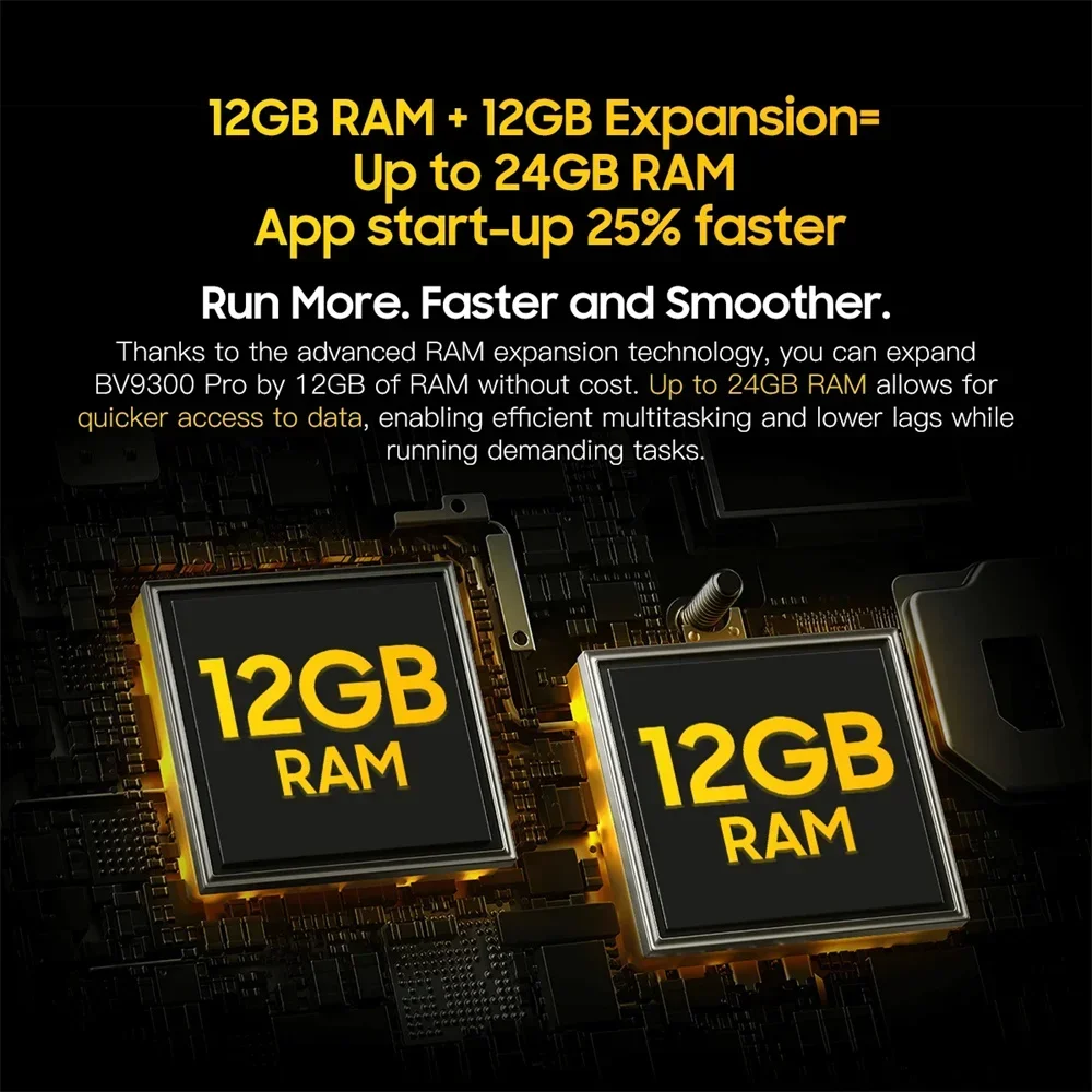 Blackview BV9300 Pro 12GB+256GB Rugged Smartphone Android 13 6.7 Inch Octa Core 15080mAh 64MP 33W Fast Charge Cellphone NFC