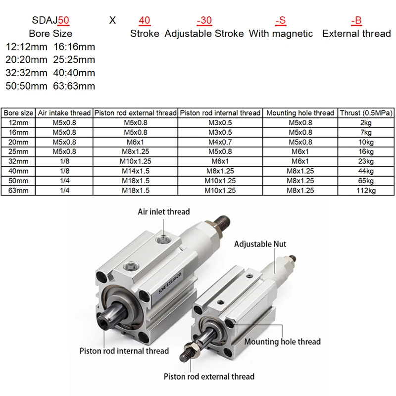 SDAJ20, 25, 32, 40, 50, 63mm 보어 더블 액팅 피스톤 도구, 알루미늄 합금 조정 가능한 스트로크 컴팩트, 얇은 공기 공압 실린더