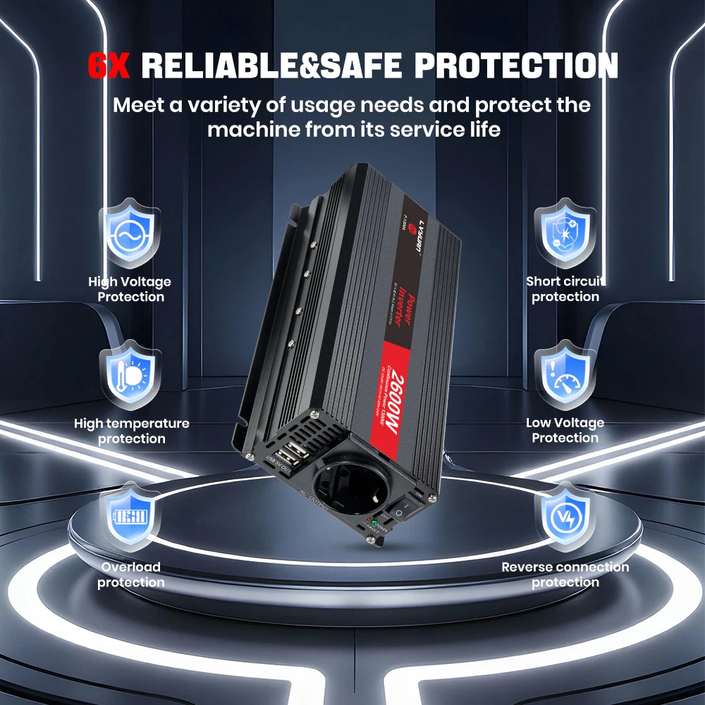 500W-2600W 파워 인버터 DC 12V에서 AC 220V-240V 차량용 전압 변환기 EU 소켓 듀얼 USB 충전 50Hz 휴대폰 RV 야외용