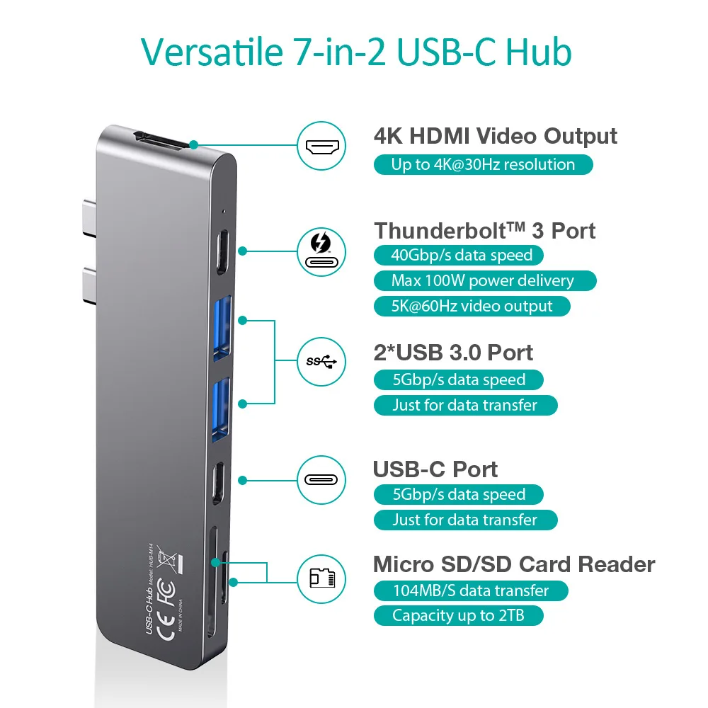KSTOP 7-in-2 USB C Docking Station MacBook Adapter Dongle Type C Docking Station USB-C 3.0 Hub 4K@30Hz HDMI-Compatible PD 100W