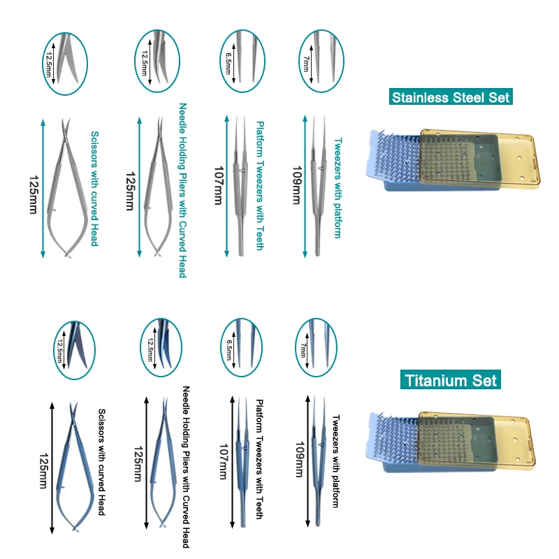 Ophthalmic Tools Set Scissors, Needle Holder, Tweezers Forceps Disinfection Tray Box Ophthalmic Surgery Instrument 5pcs/set laparoscopic instruments surgical instrument endoscopic 5mm needle holder