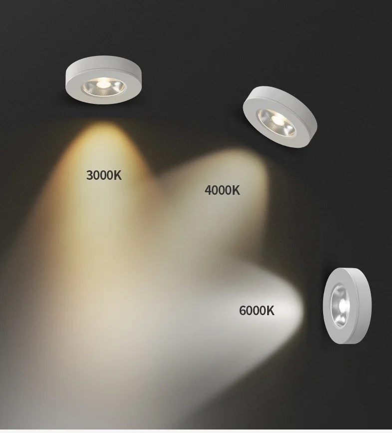 LED ٿ Ʈ ǥ  3W5W7W12W15W  Ʈ LED Ʈ Ʈ, ʹ  ̺ LED õ  ǳ Ʈ Ʈ