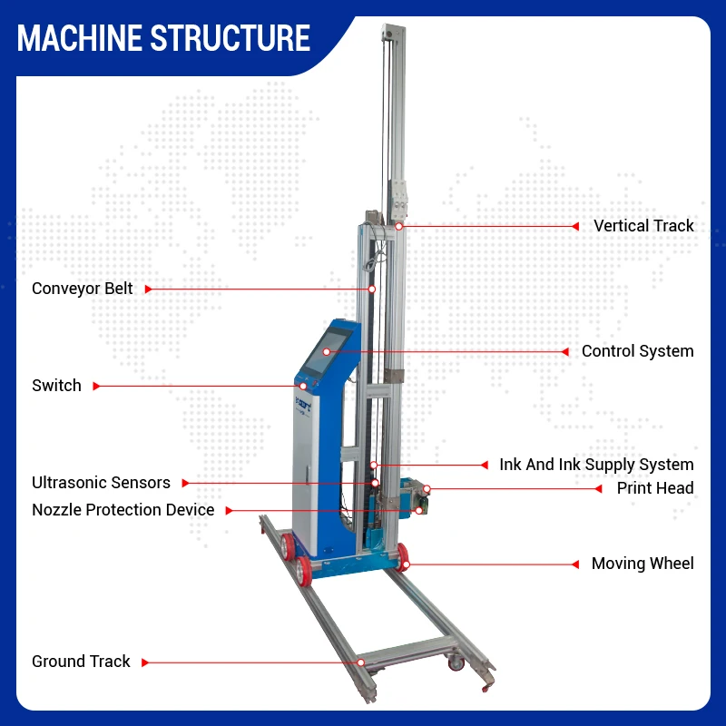 BK-UV32 Lightweight and Versatile School-Friendly Wall Printer for Educational Spaces