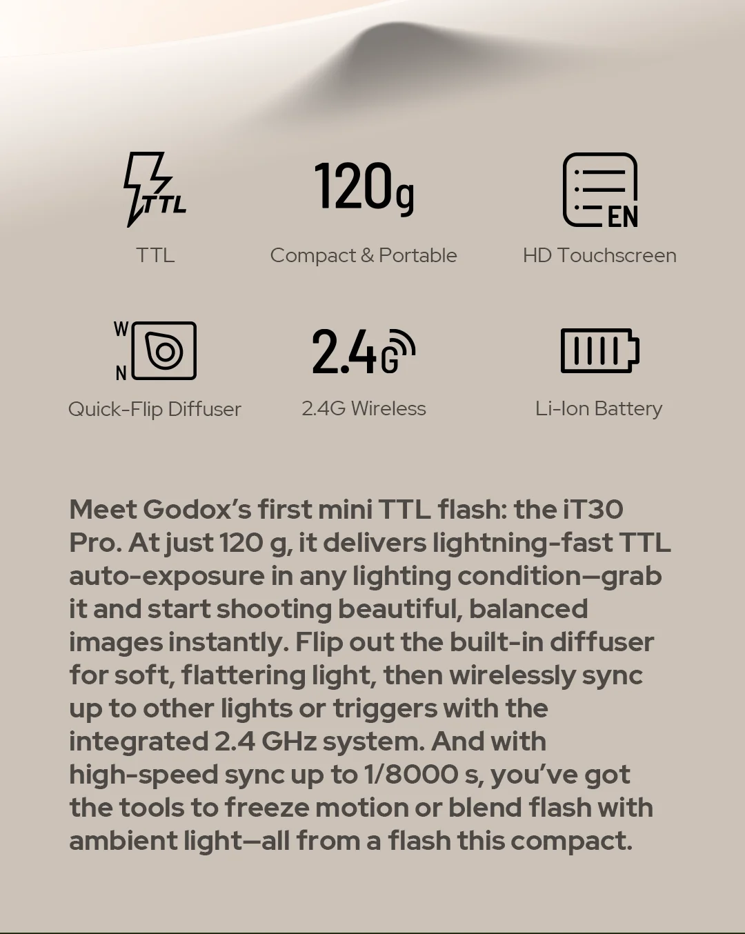 Aazon.co : Godox IT30Pro C IT30Pro-C TTL Flash For Canon Caera, GN15
