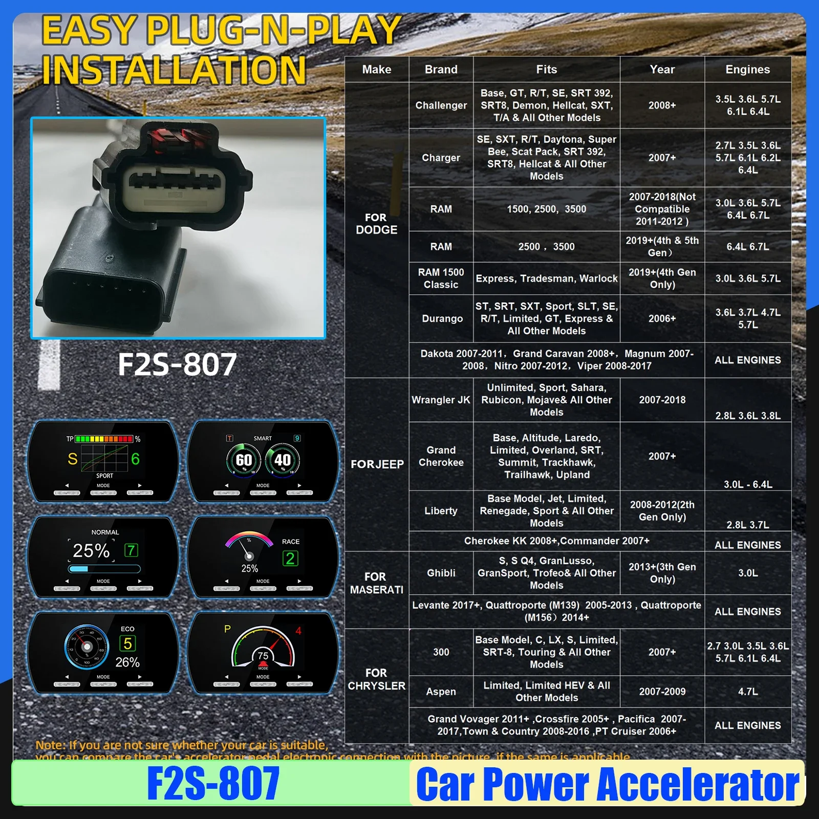 מירוץ כוח מאיץ דיגיטלי המכונית מצערת בקר תגובה חזק המכונית דוושת חזק דוושת אביזרי אלקטרוניקה מותאמים אישית