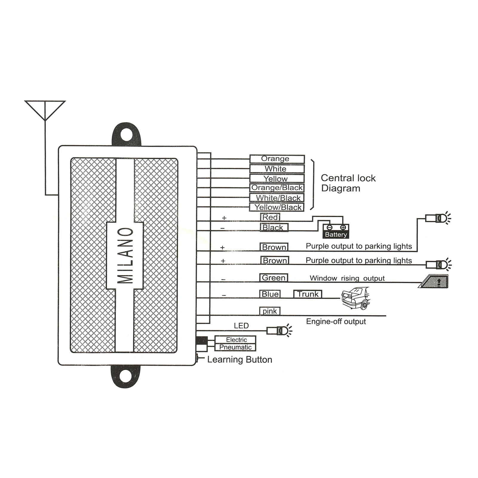 LB-505L452 Universal Car Door Lock Keyless Entry System Car Immobilizer Auto Remote Central Kit with Control Box