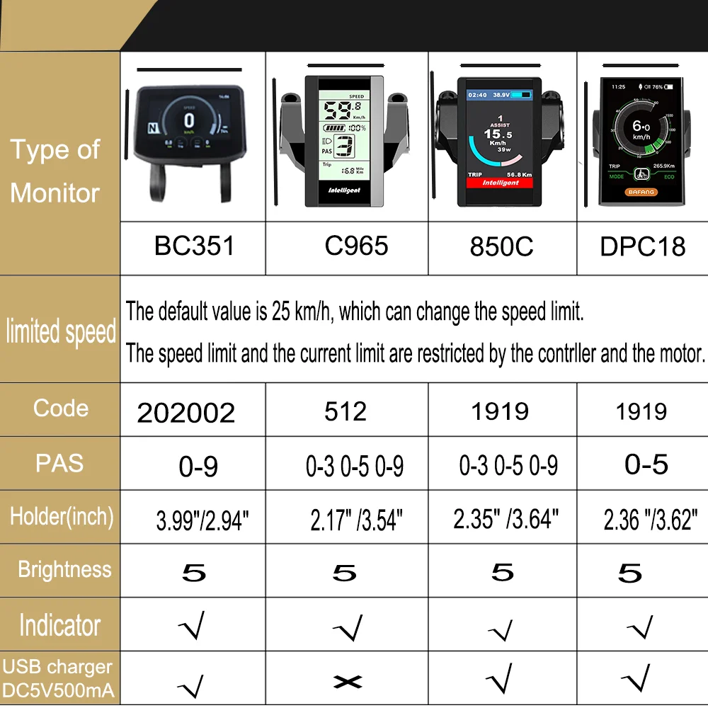 Bafang 1000w 모터 키트, 8FUN 미드 드라이브 모터, 전기 자전거 변환 키트, 자전거 엔진용, 68mm-120mm, 52V, LG, 삼성 배터리