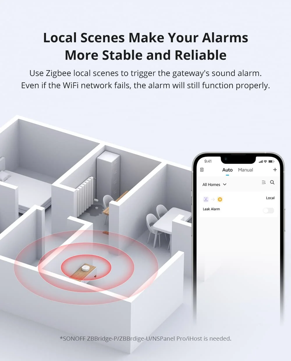 SNZB-05P Zigbee 3.0 Water Leak Detector 5 Years Lifetime IP67 Waterproof Smart A