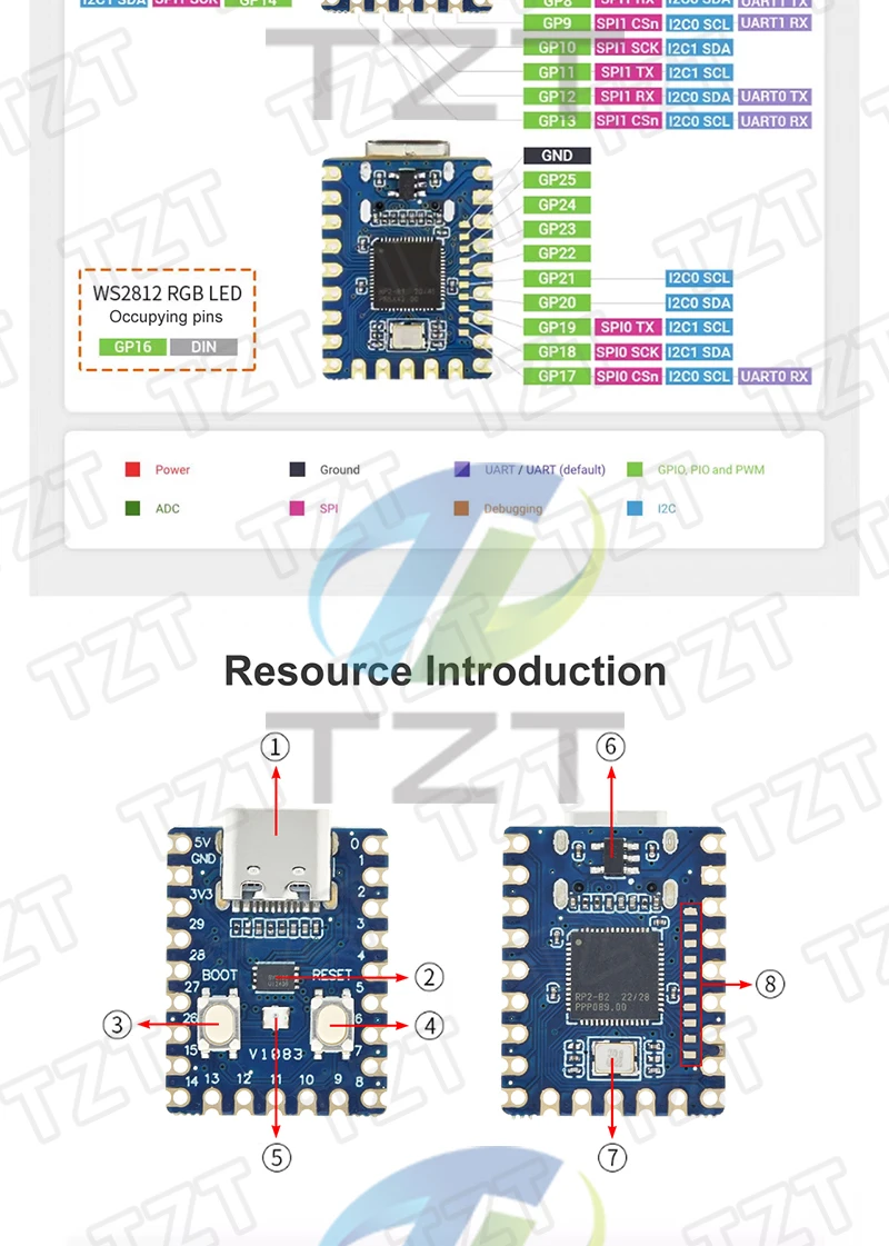 1/3/5PCS RP2040-Zero RP2350-Zero PICO Entwicklungsboard Typ-C-Schnittstelle für Raspberry Pi – Detail 2