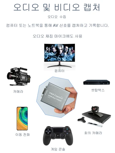 VGA to USB 변환기 미니 비디오 캡처 장치, VGA 입력, VGA 신호 전송, 휴대용 레코딩 박스, 1080p 4
