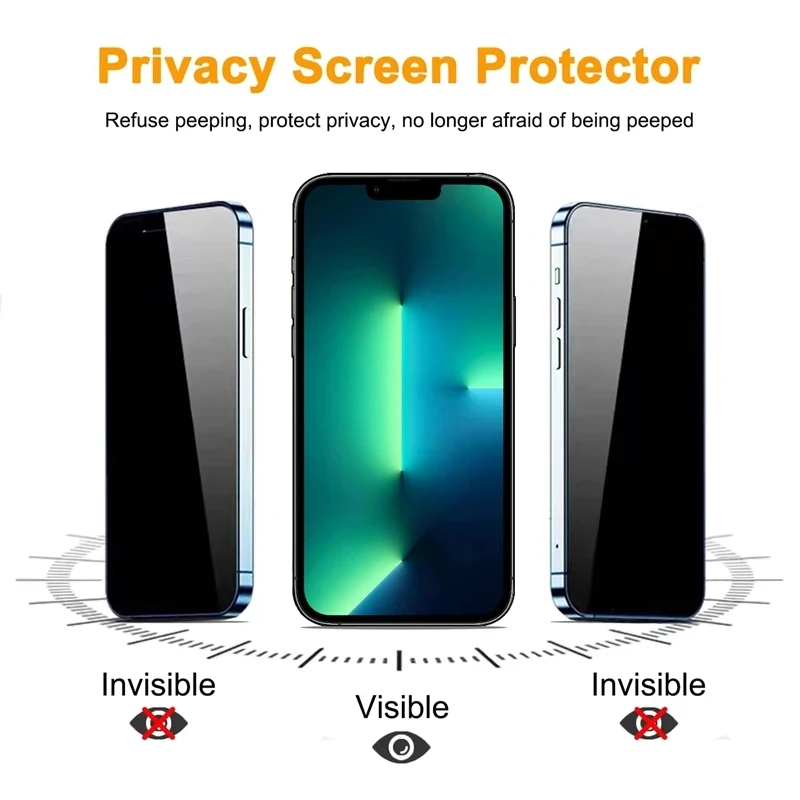 Full Cover Privacy Screen Protectors for iPhone 13 12 Pro Max Mini 11 14 15 PRO XS MAX 7 8 Plus X XR SE Anti-spy Tempered Glass
