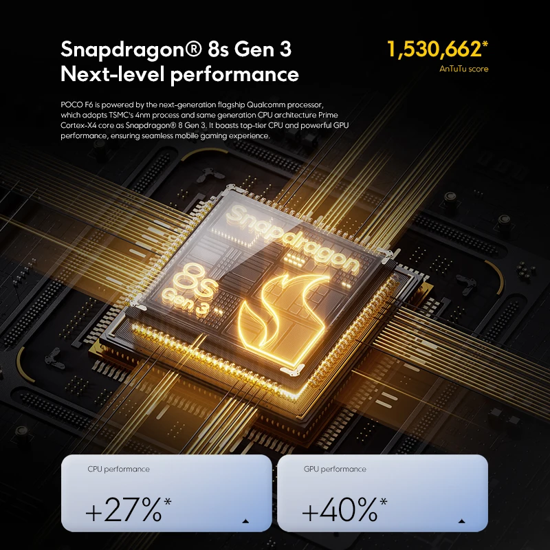 POCO F6（グローバル版） POCO F6 グローバル版 Snapdragon 8s Gen 3 携帯電話 120Hz