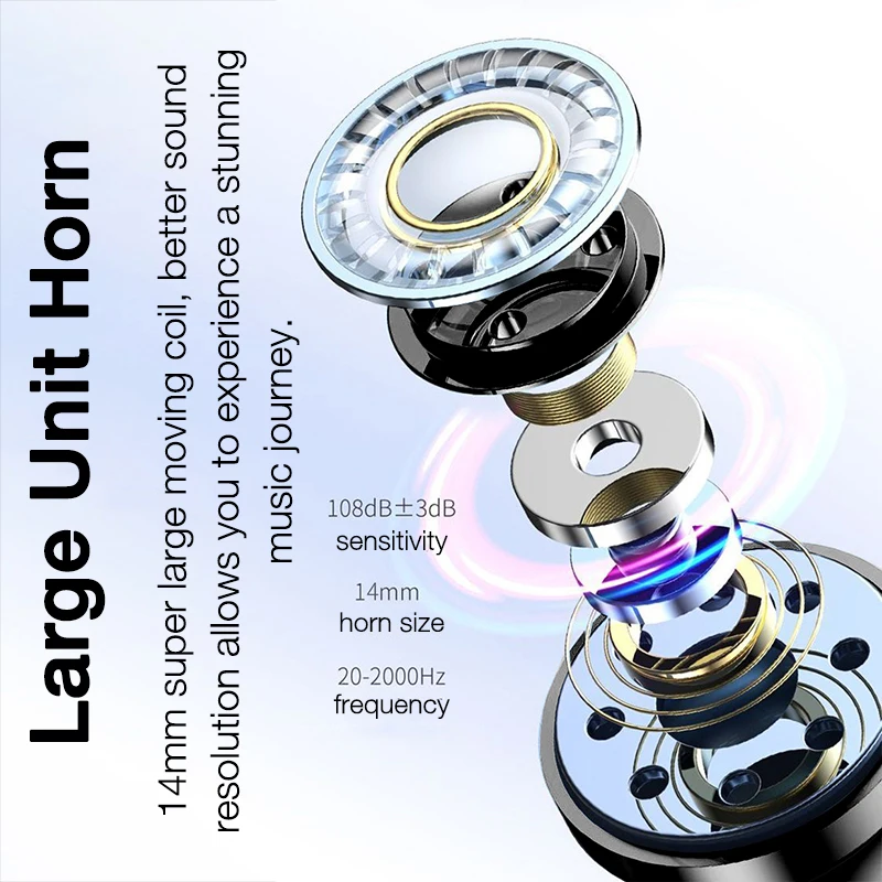 EARDECO 3.5mm Wired Earphone with wire Wired Headphones In-ear Headphone Headset for Phone Noise Canceling Handsfree Stereo Bass 3