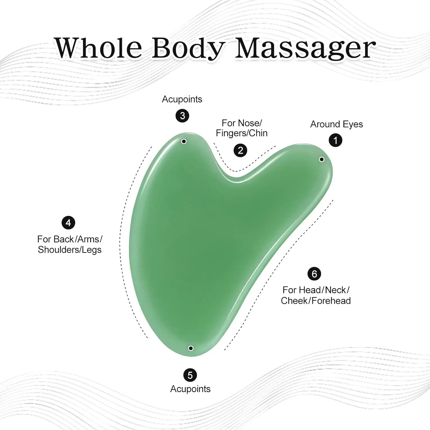 Gua Sha Board Facial Massager Resin Face SPA Massager Gua Sha Board Facial Skin Care Scraping Beauty Health Tools Lymphatic Drainage Chinese Medical Treatment