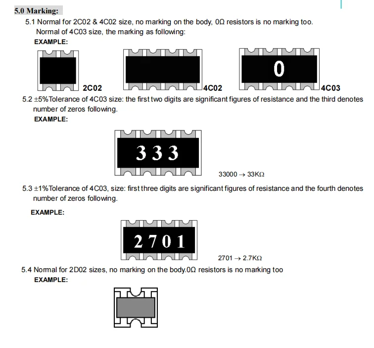 0603 Stück 1% 49,9*4 Netzwerk widerstand 1/16w 10 20 22 30 33 36 39 47 51 56 68 75 82 1k 10k 51k k 1m Ohm – Detail 5