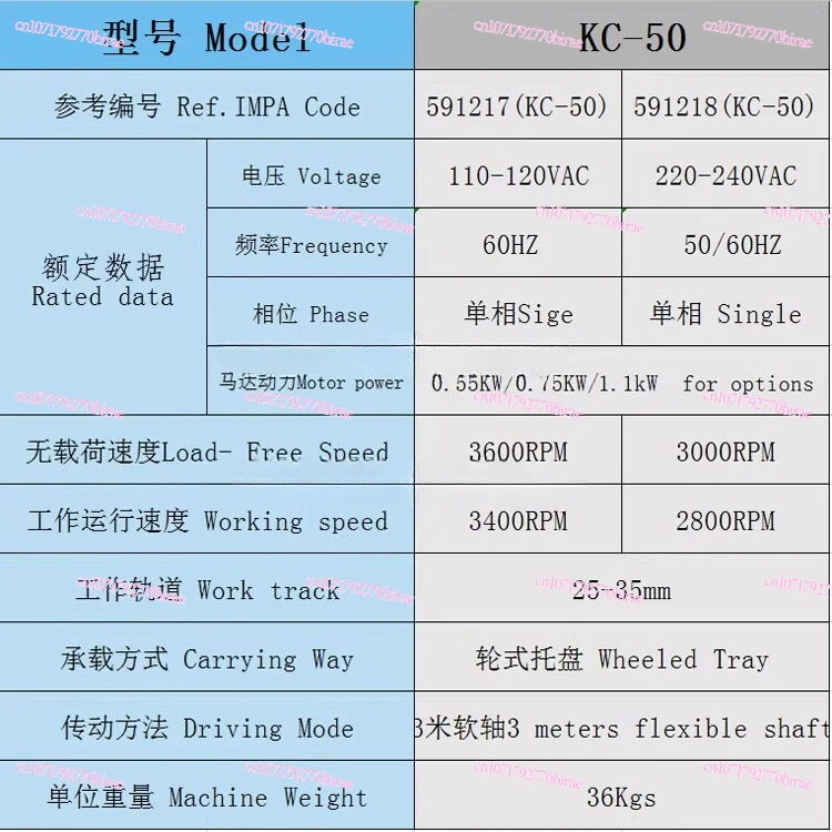 IMPA591218 해양 전기 녹 제거기 KC-50 갑판 녹 제거기 220V 고성능
