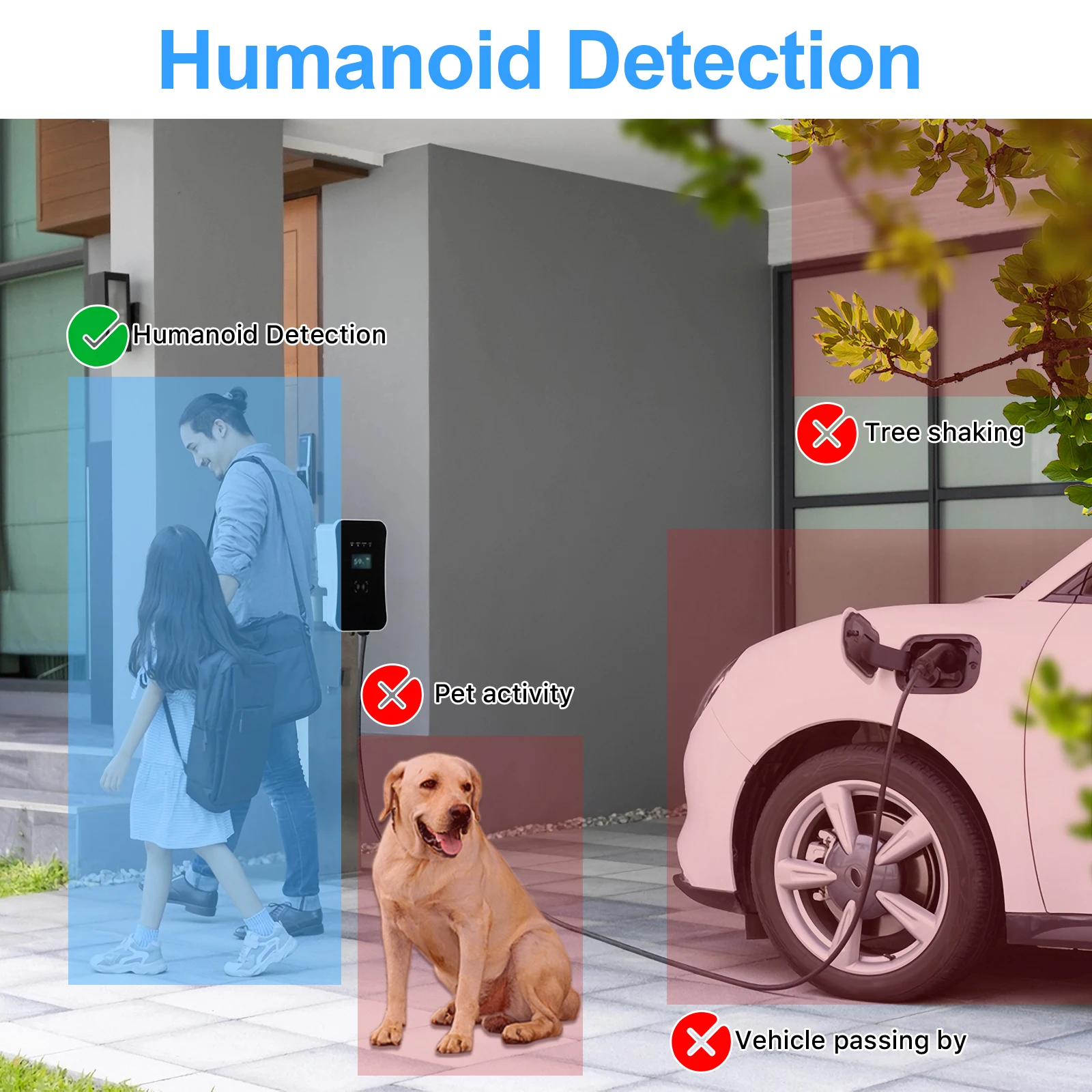Surveillance camera ANRAN 2K 3/5MP solar 2.4G Wifi home protection sloar battery PIR humanoid detection