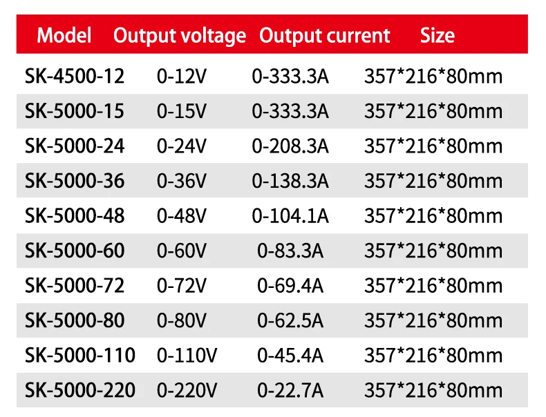 S2949a2f19eb64a49aa13acc4bedc5f35p
