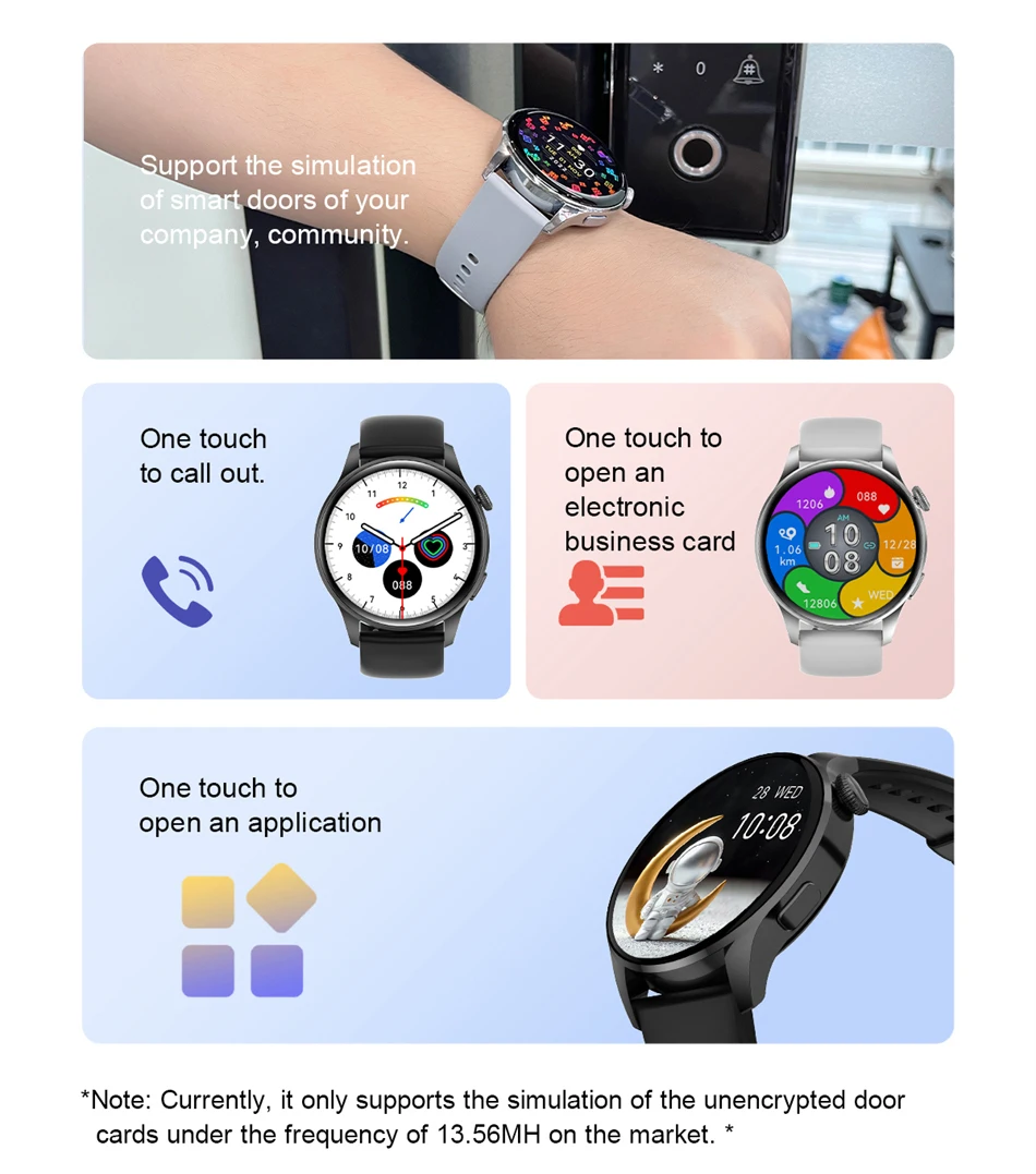 Ʈ ġ  GPS ƮĿ  Ʈ ð   Smartwatch  ƮϽ ƮĿ Smartwatch
