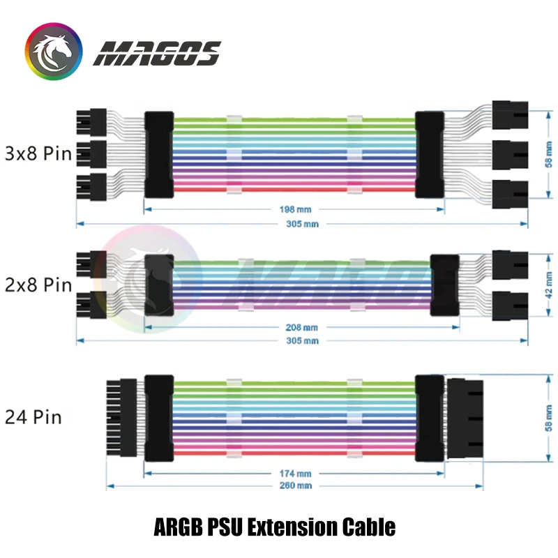 Plookyoe Bande LED RGB Carte De Synchronisation ARGB Pour Bloc D'alimentation D'ordinateur ATX 24 Broches GPU Carte Graphique Boîtier De Câbles 8 X 12