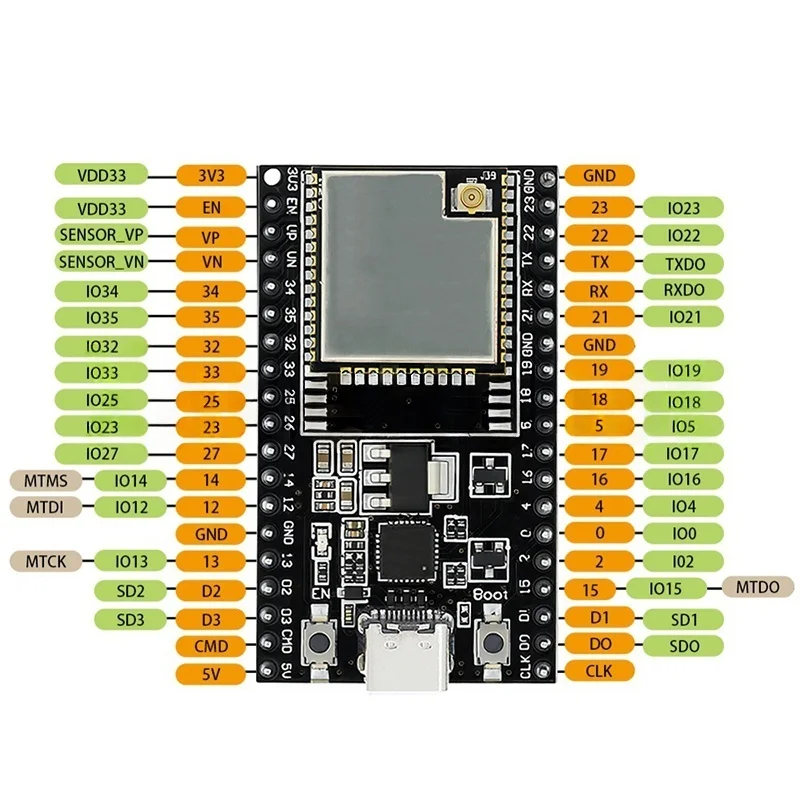 รูปสินค้า บอร์ดพัฒนา ESP32 สำหรับ IoT