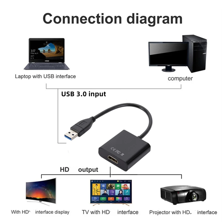Cabo adaptador de vídeo externo compatível com